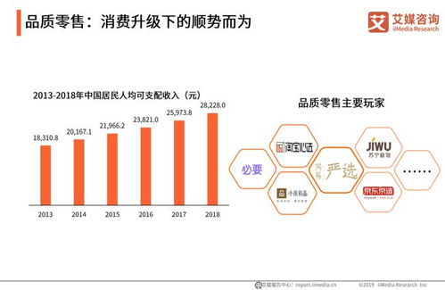 中國互聯(lián)網(wǎng)發(fā)展20年盤點(diǎn)專題報(bào)告 網(wǎng)絡(luò)開發(fā)